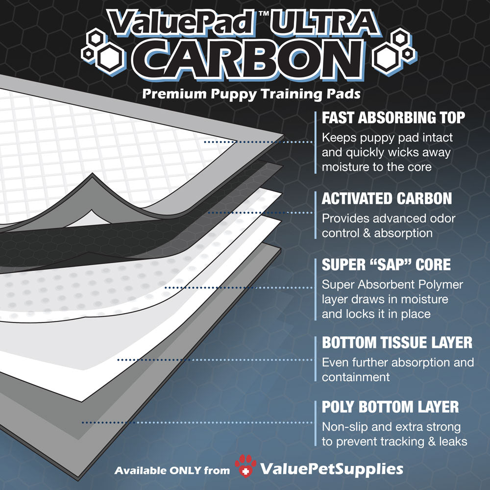 ValuePad Ultra Carbon Puppy Pads, Small 17x24 Inch, 600 Count BULK PACK - Super Premium Puppy Pee Pads for Dogs, Activated Charcoal, Fast Absorbing Top Sheet, Super Absorbent Gel Core, 5-Layer Design 