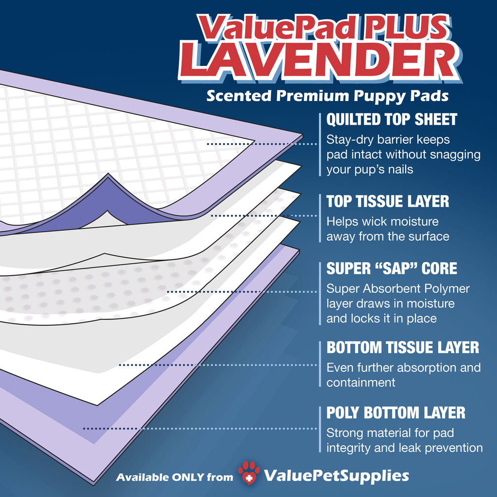 NEW- ValuePad Plus Puppy Pads, XXL Gigantic 28